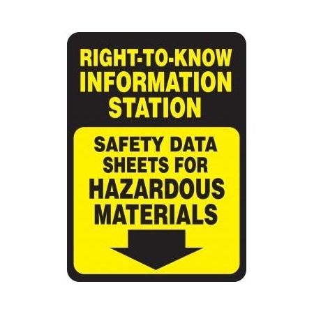 RIGHTTOKNOW INFORMATION STATION MCHM523XL